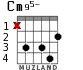 Cm95- para guitarra
