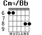 Cm9/Bb para guitarra