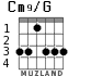 Cm9/G para guitarra - versión 2