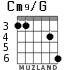Cm9/G para guitarra - versión 3
