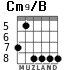 Cm9/B para guitarra