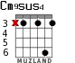 Cm9sus4 para guitarra - versión 3