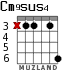 Cm9sus4 para guitarra - versión 4