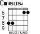 Cm9sus4 para guitarra - versión 6