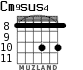 Cm9sus4 para guitarra - versión 7