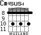 Cm9sus4 para guitarra - versión 8