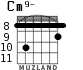 Cm9- para guitarra - versión 2