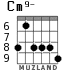 Cm9- para guitarra - versión 3
