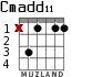 Cmadd11 para guitarra - versión 2