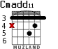Cmadd11 para guitarra - versión 4