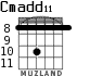 Cmadd11 para guitarra - versión 5