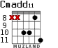 Cmadd11 para guitarra - versión 6