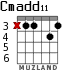 Cmadd11 para guitarra - versión 1