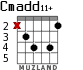 Cmadd11+ para guitarra - versión 3