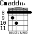 Cmadd11+ para guitarra - versión 5