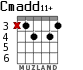 Cmadd11+ para guitarra - versión 1