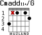 Cmadd11+/G para guitarra - versión 2