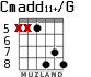 Cmadd11+/G para guitarra - versión 4