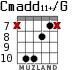 Cmadd11+/G para guitarra - versión 5