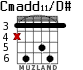 Cmadd11/D# para guitarra - versión 3