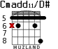 Cmadd11/D# para guitarra - versión 4