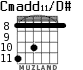 Cmadd11/D# para guitarra - versión 5