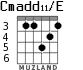 Cmadd11/E para guitarra - versión 3
