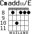 Cmadd11/E para guitarra - versión 4