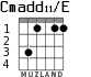 Cmadd11/E para guitarra