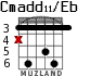 Cmadd11/Eb para guitarra - versión 3