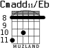 Cmadd11/Eb para guitarra - versión 5