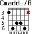 Cmadd11/G para guitarra - versión 4