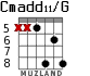 Cmadd11/G para guitarra - versión 5