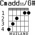 Cmadd11/G# para guitarra - versión 3