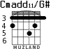 Cmadd11/G# para guitarra - versión 1
