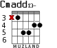 Cmadd13- para guitarra - versión 4