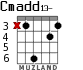 Cmadd13- para guitarra - versión 5