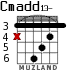 Cmadd13- para guitarra - versión 6