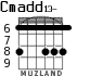 Cmadd13- para guitarra - versión 7