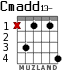 Cmadd13- para guitarra
