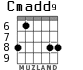 Cmadd9 para guitarra - versión 4