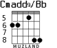 Cmadd9/Bb para guitarra - versión 2