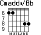 Cmadd9/Bb para guitarra - versión 4