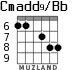 Cmadd9/Bb para guitarra - versión 5