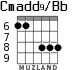 Cmadd9/Bb para guitarra - versión 6