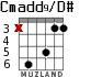 Cmadd9/D# para guitarra - versión 2