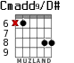 Cmadd9/D# para guitarra - versión 4