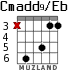 Cmadd9/Eb para guitarra - versión 2