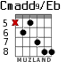 Cmadd9/Eb para guitarra - versión 3