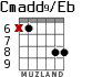 Cmadd9/Eb para guitarra - versión 4
